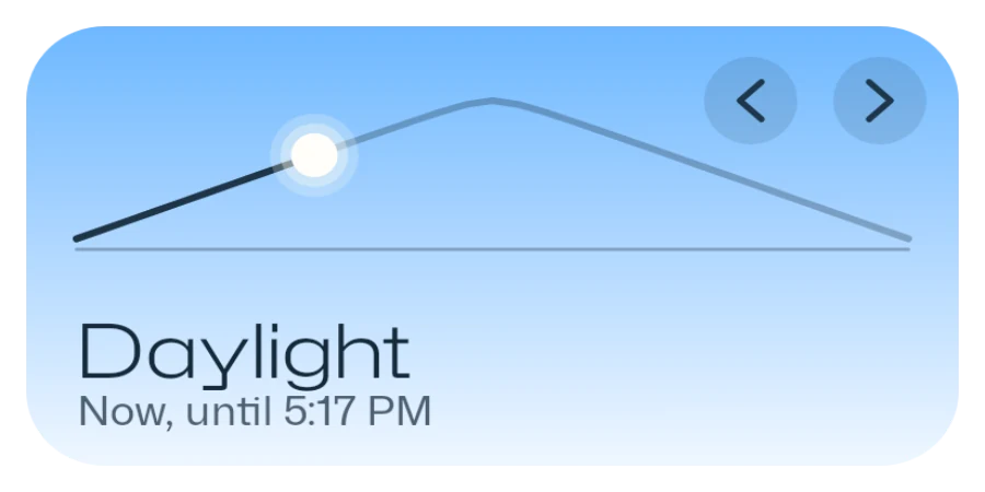 Light phases widget, wide: daylight now, until 5:17 PM, with arrows to step through the day's phases.